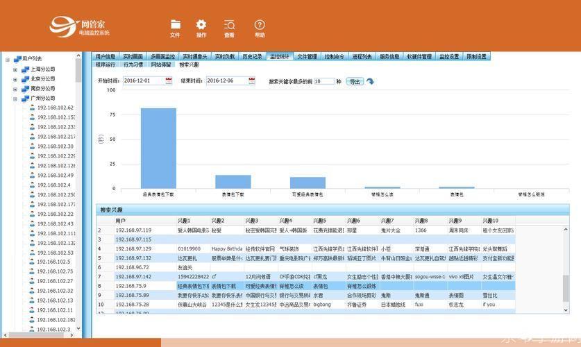 免费网络管理软件: 探索免费网络管理软件的优势与应用