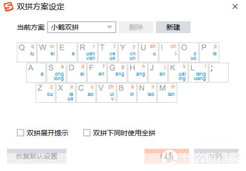 输入法 怎么用: 掌握输入法的使用技巧,提升打字效率