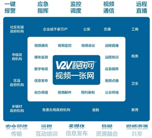好易网视怎么用: 好易网视使用指南:轻松掌握在线视频观看技巧