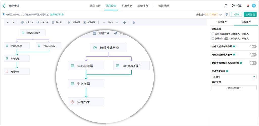 协同办公管理软件:提升企业效率的必备工具