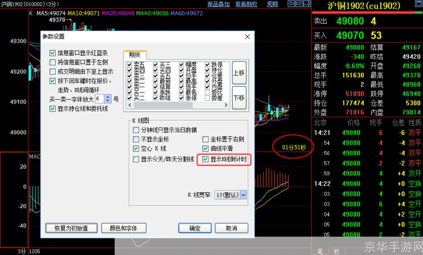 博易大师期货软件的使用方法详解