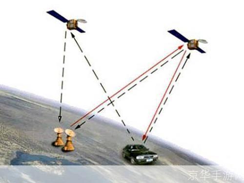 揭秘手机号卫星定位软件:原理、应用与隐私问题
