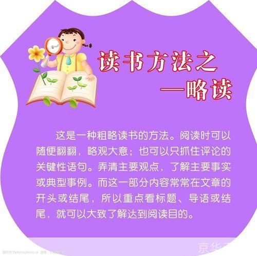 掌握阅扑技巧,提升阅读效率