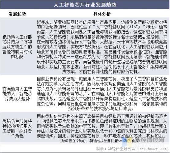大趋势软件怎么用: 大趋势软件的使用方法详解
