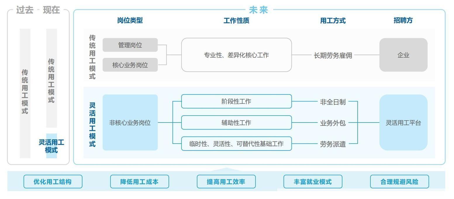 大趋势软件怎么用: 大趋势软件的使用方法详解