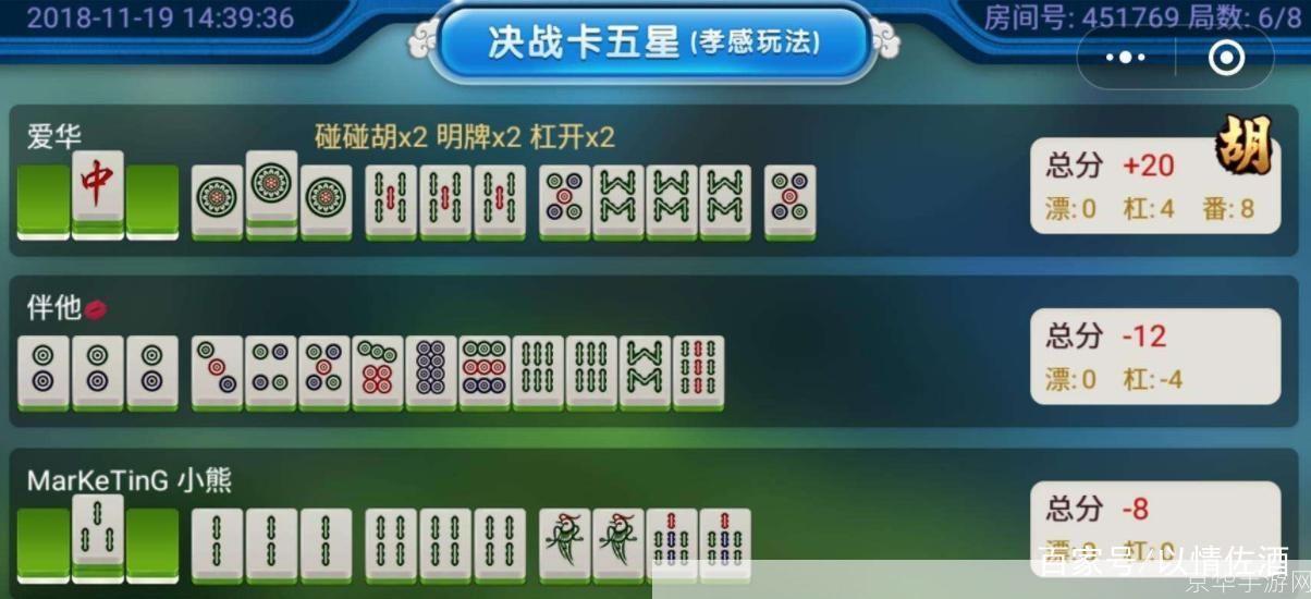 襄樊卡五星怎么用: 详解襄樊卡五星的使用方法