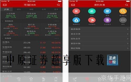 中原证券使用指南:如何进行股票交易和投资