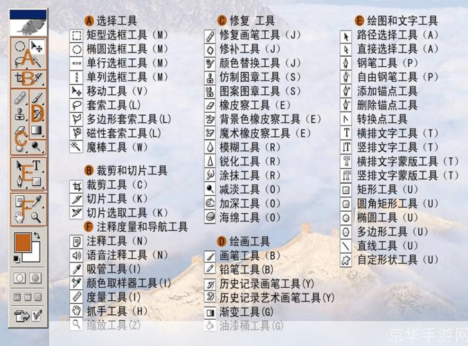掌握P图工具的使用技巧:从新手到专家