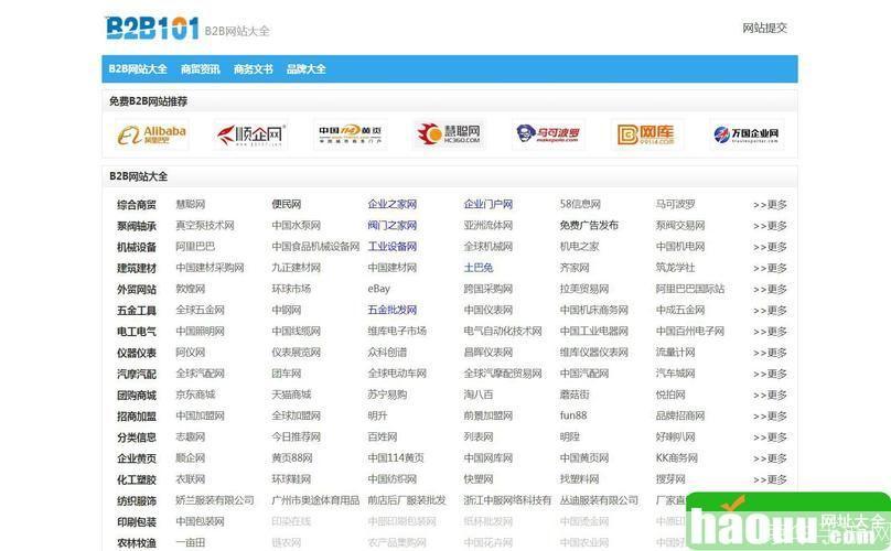 探索黄页网站大全免费软件:一站式解决您的商业需求