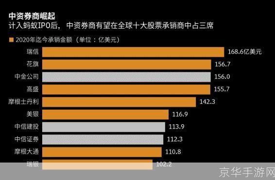 中投证券加强版:提升服务品质,助力投资者实现财富增值
