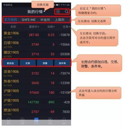 中信建投交易使用指南