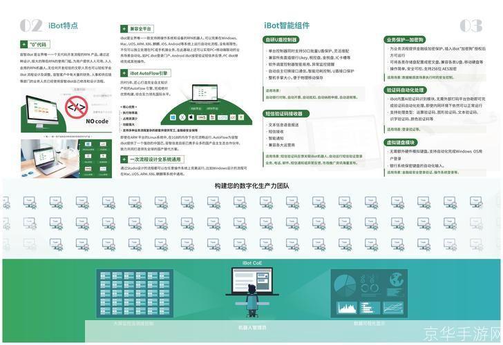 详细步骤指南：如何安装自动化软件