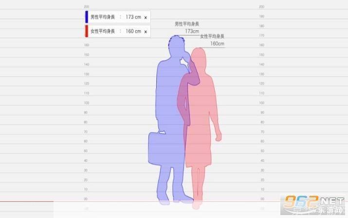 hikaku-sitatter身高软件: Hikaku-Sitter身高软件——科技与身高的完美结合