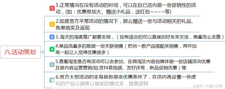 淘宝助理官方: 淘宝助理官方:一站式电商运营解决方案