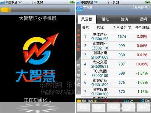 大智慧炒股软件:您的专业投资助手