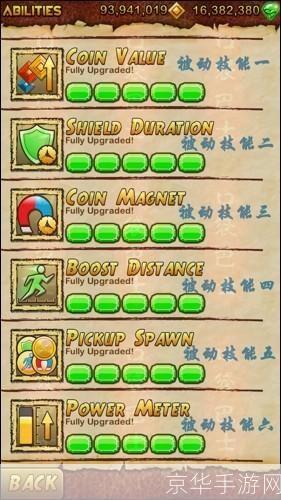 temple run 2怎么用: Temple Run 2的完全使用指南