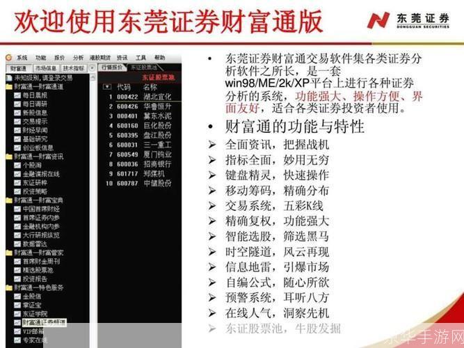 东莞证券软件怎么用: 东莞证券软件使用指南
