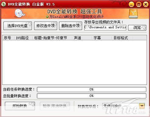 dvd转换专家: DVD转换专家:轻松转换您的DVD影片