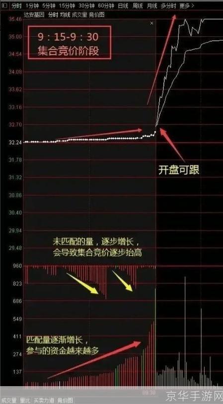 股市行情软件怎么安装: 如何安装股市行情软件:详细步骤指南