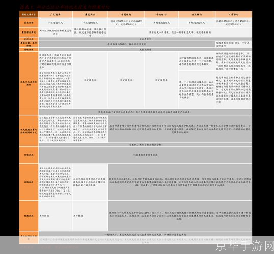 长江证券怎么用: 长江证券使用指南:如何进行股票交易和投资