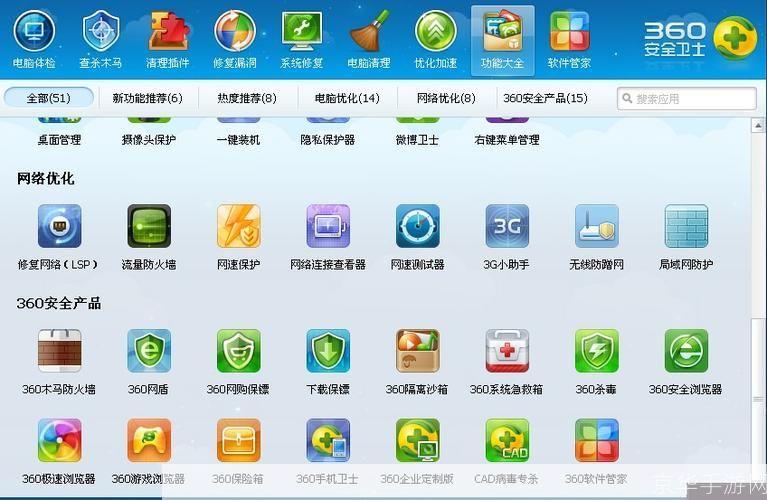 360官网使用指南:如何充分利用360的各项功能