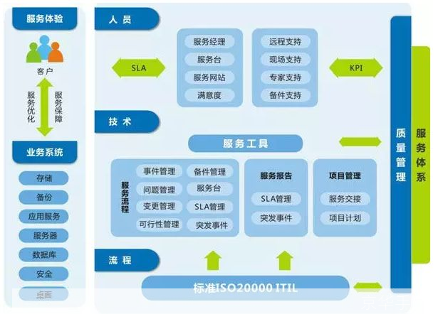 自动化软件怎么用: 掌握自动化软件的使用方法:从入门到精通