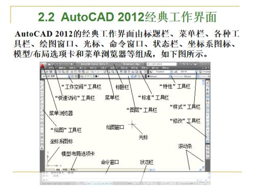 autocad2012怎么用: AutoCAD 2012基础教程:从入门到精通