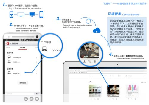 多屏互动浏览器怎么用: 多屏互动浏览器的使用方法详解
