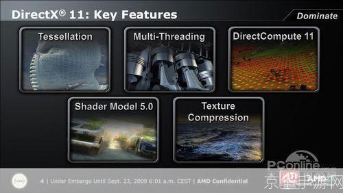 directx最新版: DirectX 最新版:引领游戏图形技术的革新