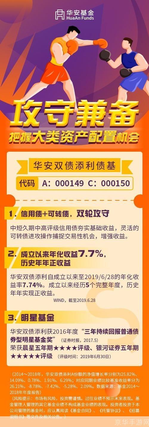 华安证券官方使用指南:如何充分利用其功能