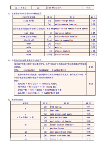国际音标怎么安装: 如何安装国际音标