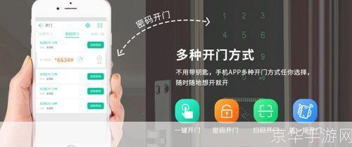 手机门禁app: 手机门禁APP:改变生活,提升安全