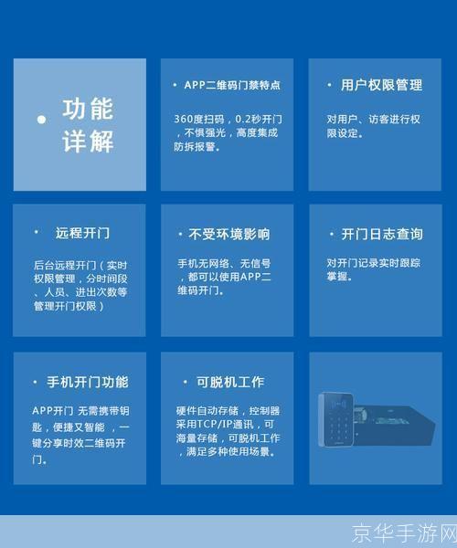 手机门禁app: 手机门禁APP：改变生活，提升安全