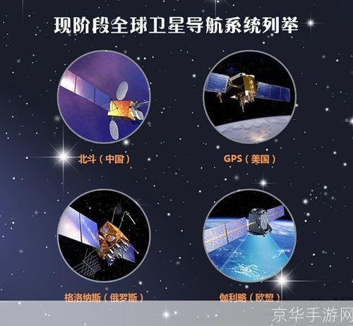 北斗手机定位软件: 北斗手机定位软件:引领全球定位技术的新时代