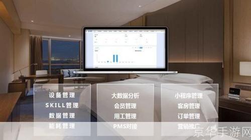 酒店客房软件:提升客户体验与运营效率的必备工具