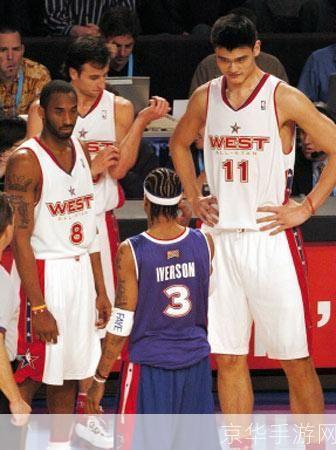 NBA 2005中文版:重温经典,再续篮球传奇