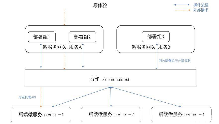 tsf怎么用: TSF(时间空间频率)的使用方法详解