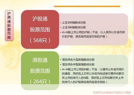 民生证券使用指南:如何进行股票交易和投资