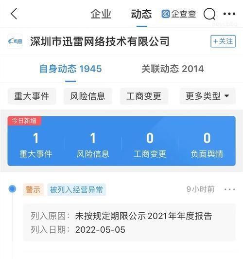迅雷资源被举报,网络版权问题再次引发关注