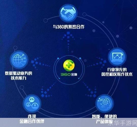 大智慧最新版:科技与金融的完美结合