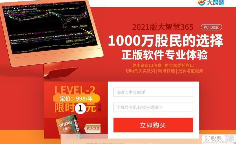 大智慧最新版：科技与金融的完美结合
