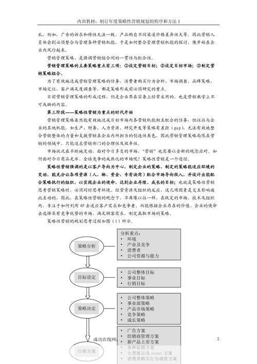 利剑的运用技巧与策略