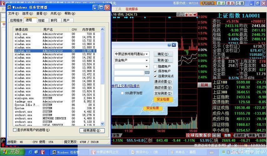 中原证券网上交易专业版: 中原证券网上交易专业版:一站式的全方位投资服务平台