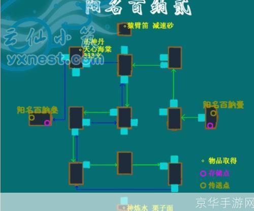 仙剑奇侠传三外传怎么用: 仙剑奇侠传三外传的使用方法详解