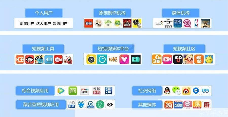 土豆网使用指南:如何高效利用这个视频分享平台