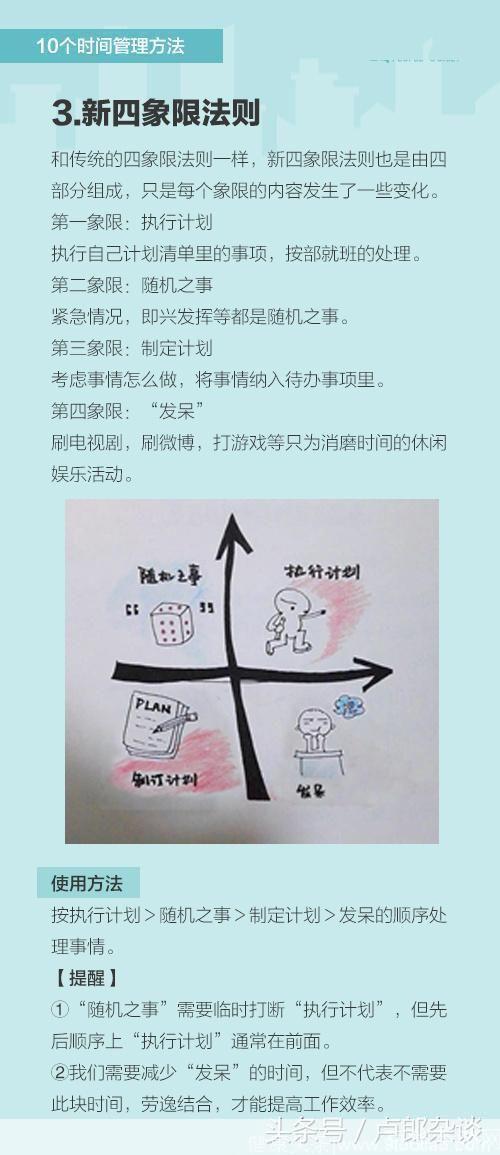 tm怎么用: 如何有效地使用TM(时间管理)技巧提升工作效率