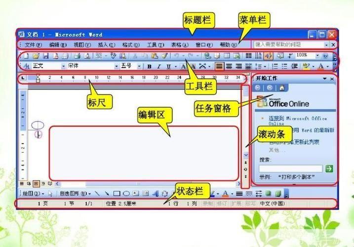 microsoft word 2010怎么用: Microsoft Word 2010的基本使用教程
