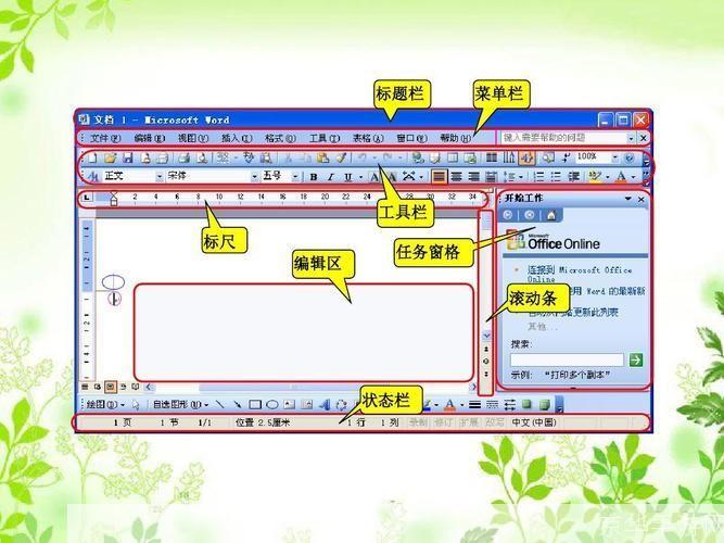 word2010官方怎么用 免费完整版: Word 2010官方免费完整版使用指南