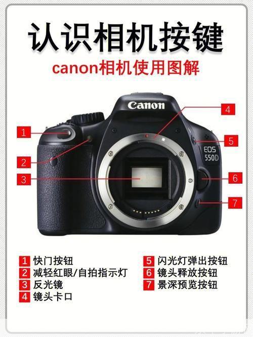 camera360怎么用: 全面解析Camera360的使用方法