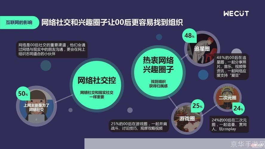 男人帮:如何有效地利用这个强大的社交网络平台